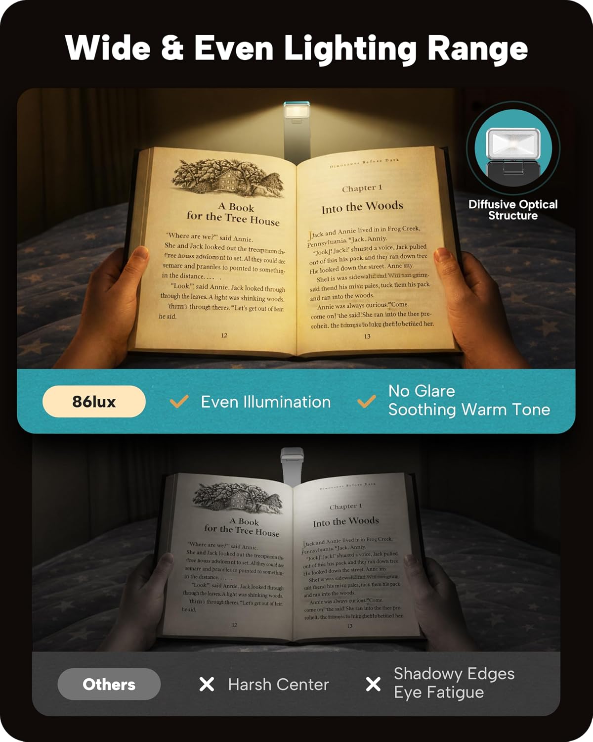 86lux Book Light for Reading in Bed - Image 2