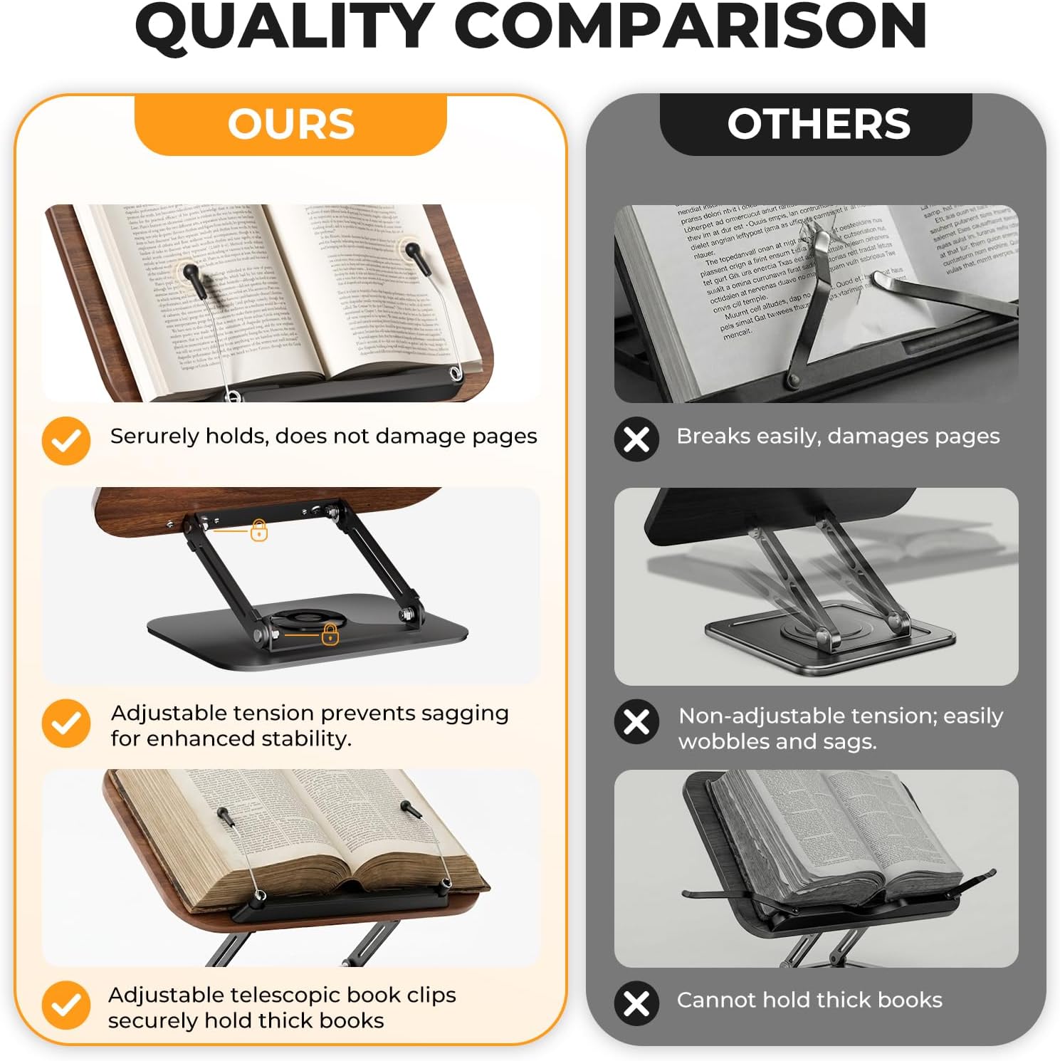 SupeDesk Book Stand for Reading & Hands-Free Comfort - Image 3